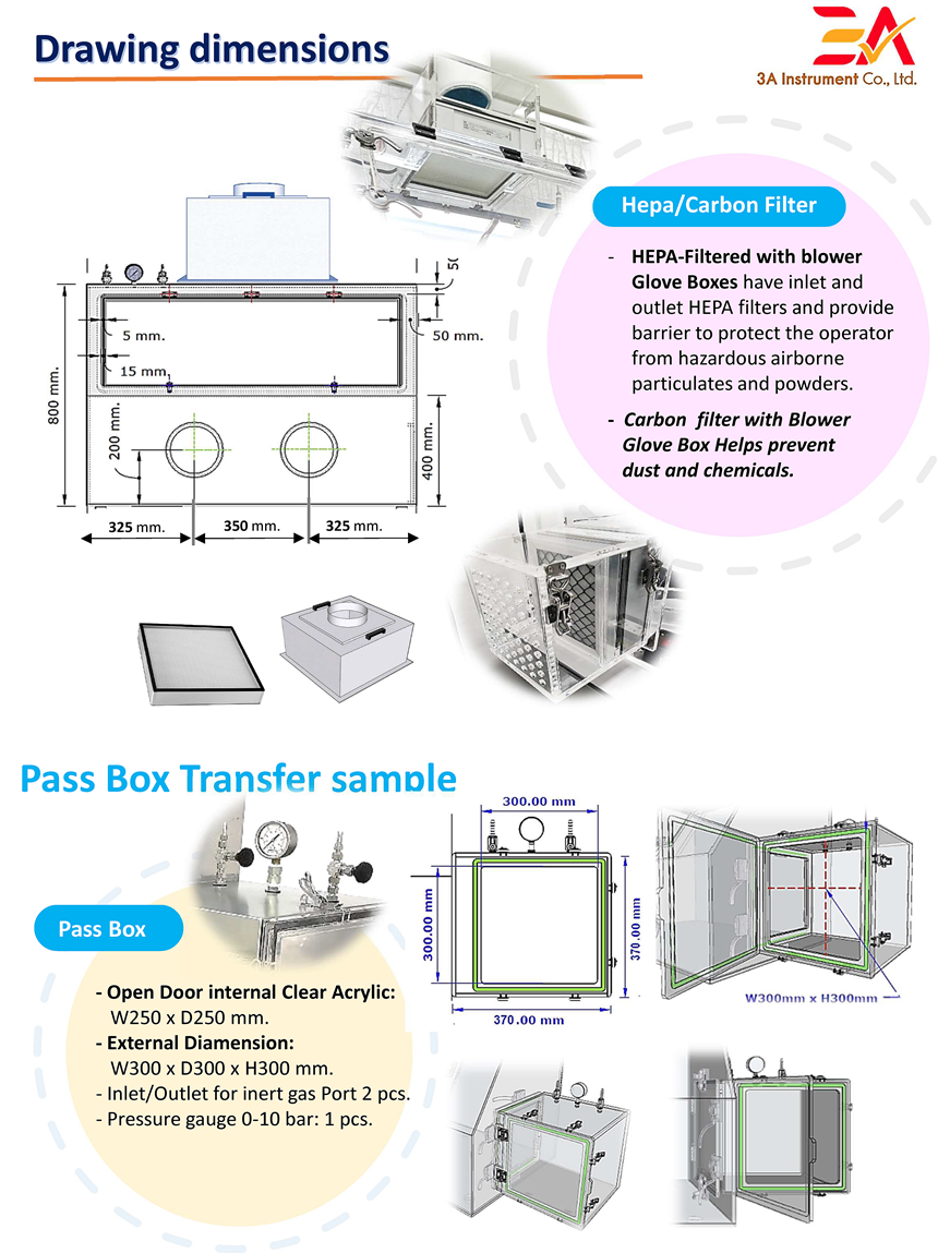 acrylic glovebox